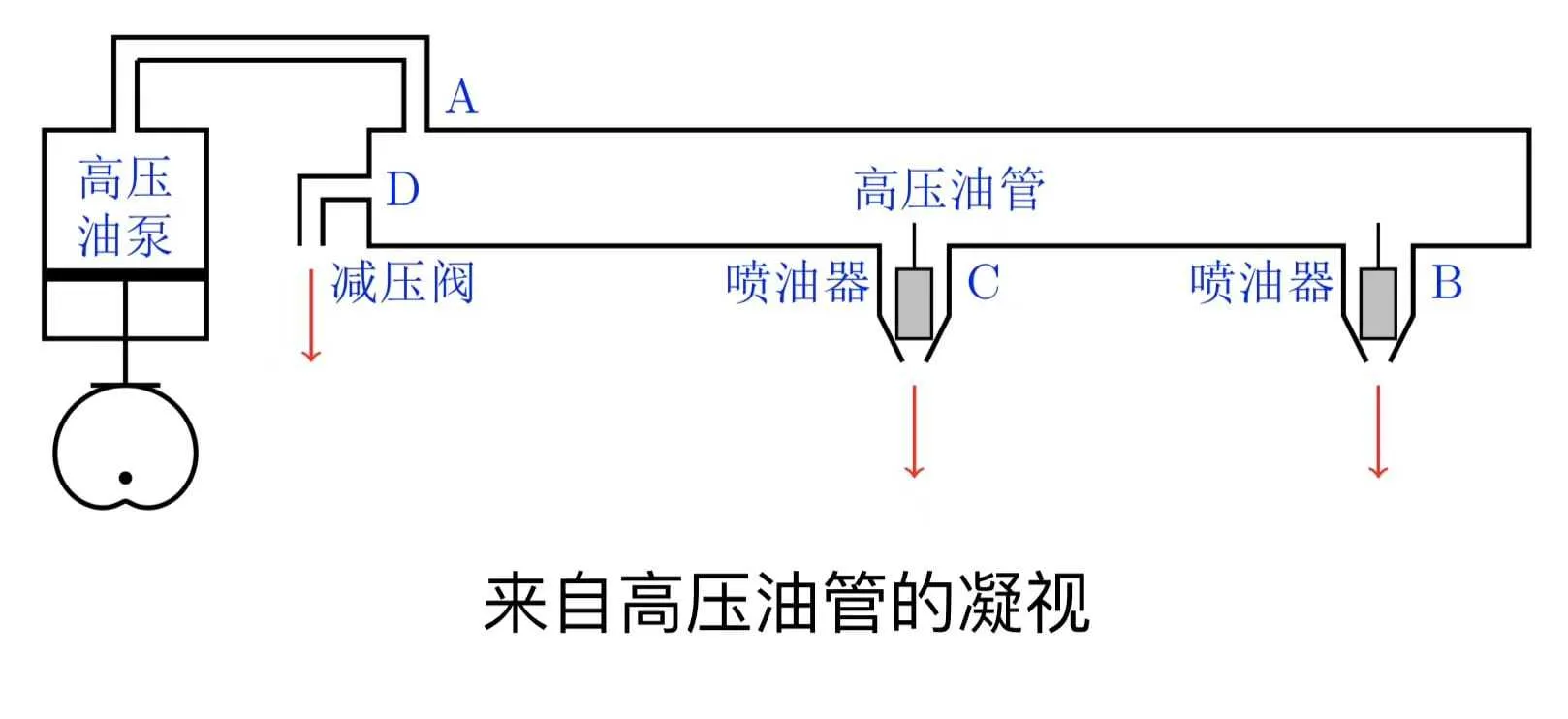 https://tva1.sinaimg.cn/large/006y8mN6ly1g79fpcipfmj318y0km75a.jpg